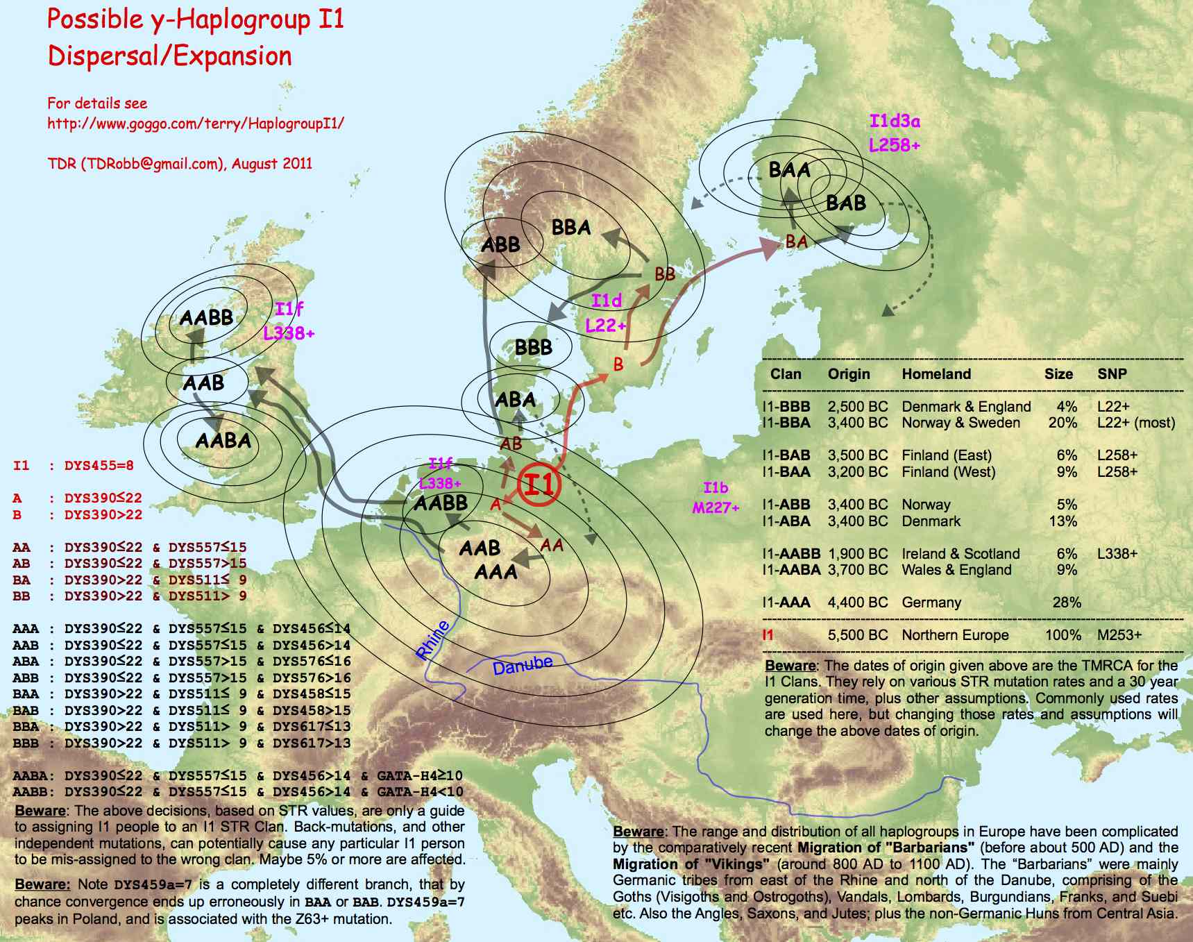 y-Haplogroup_I1_Migration_Routes.jpg