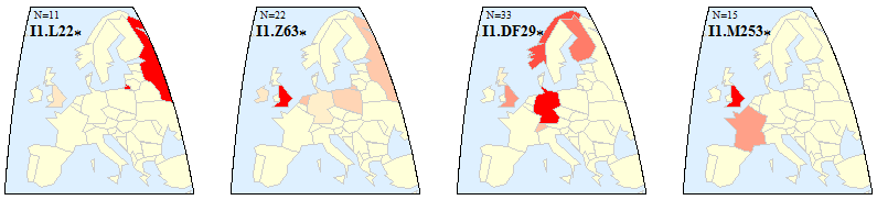 y-Haplogroup I1 Cluster Tree with Geographic Origin